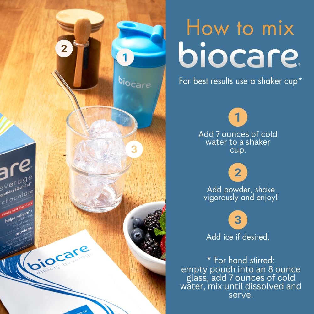 Biocare ingredients: digestive enzymes, prebiotic and probiotic fibers