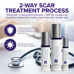BIOCORNEUM scar-treatment-layer-protection highlights protective silicone layer maintaining skin appearance.