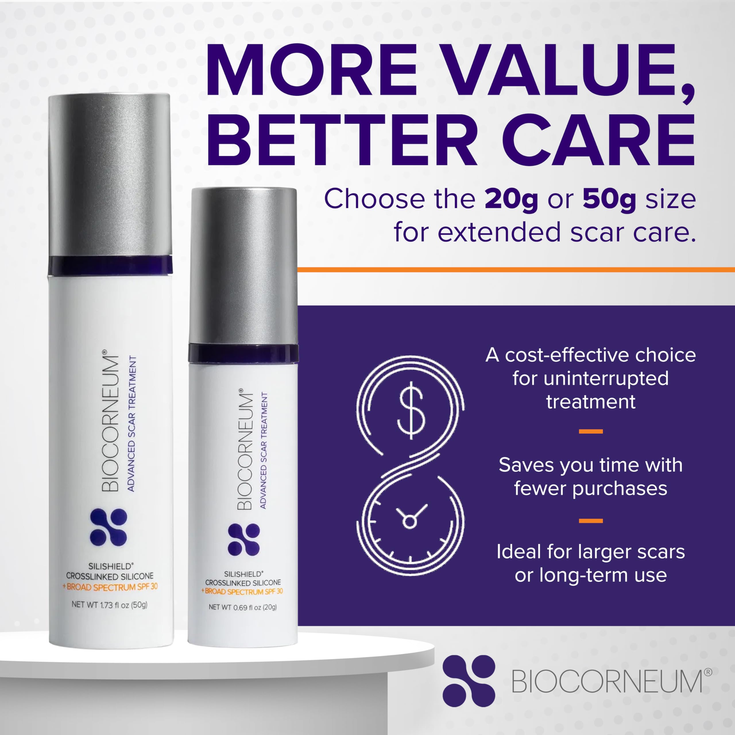 BIOCORNEUM visibility-improvement-60-90-days depicts texture and appearance progress with regular use.
