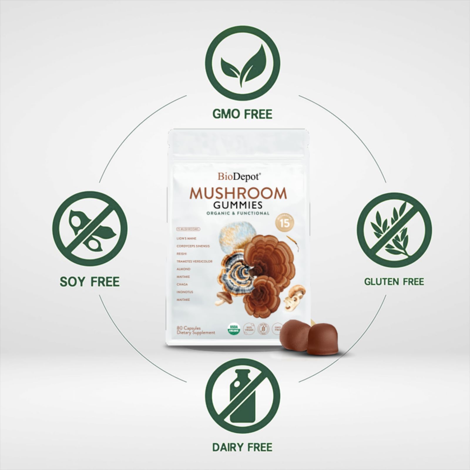 Eco-friendly packaging for Biodepot gummies