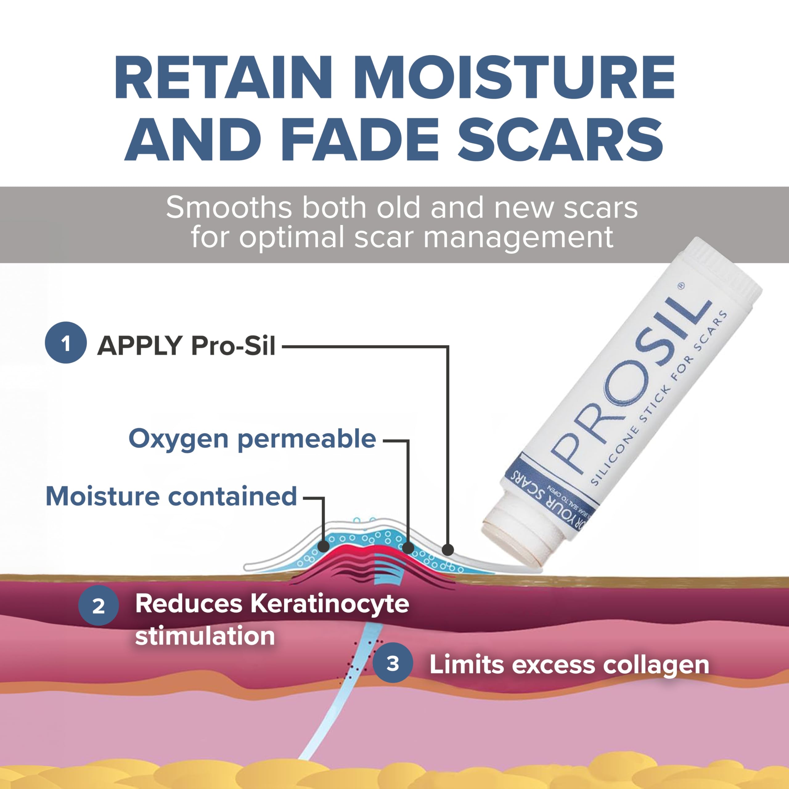 BIODERMIS PROSIL stick near healed scar for improvement potential.