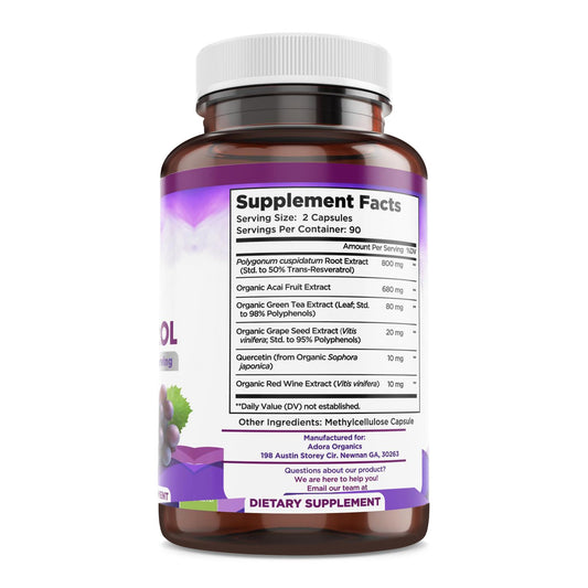 Ingredients panel for Biodora Resveratrol 1600mg