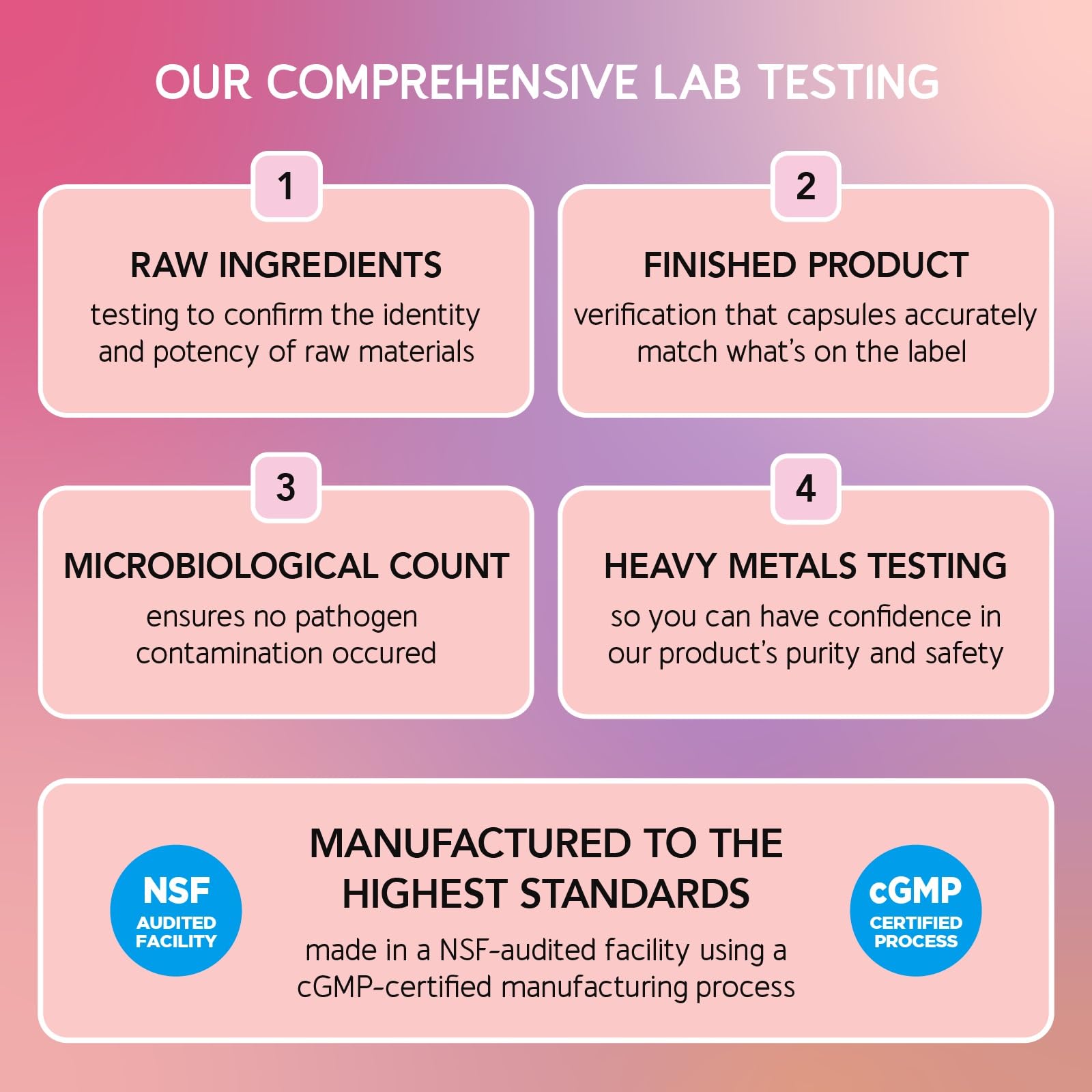 Made in USA GMP facility badge on BioEmblem Beauty Collagen packaging