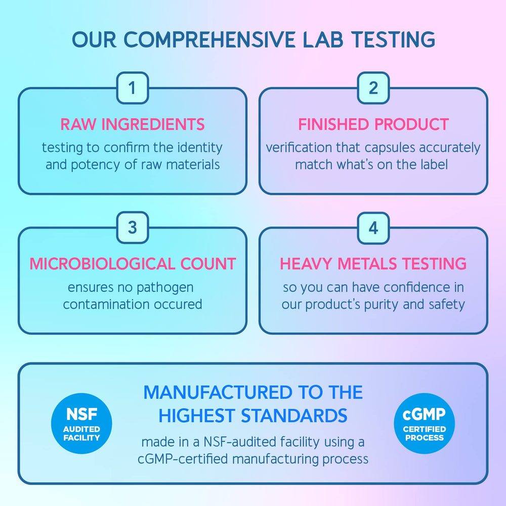 USA-made GMP facility and non-GMO icons