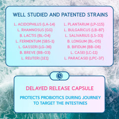Shelf-stable probiotic bottle in moisture-tight packaging