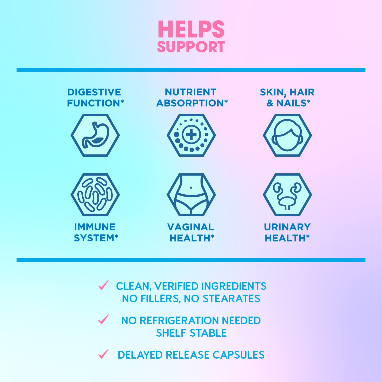 Close-up of BioEmblem Beauty Probiotics for Women label