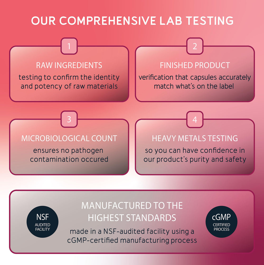 90-count bottle of BioEmblem CoQ10 with BioPerine product image