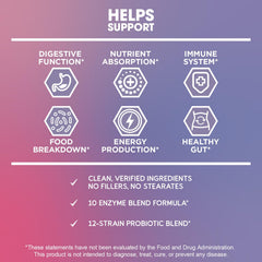 Close-up of enzyme blend ingredients including amylase, protease, and lipase