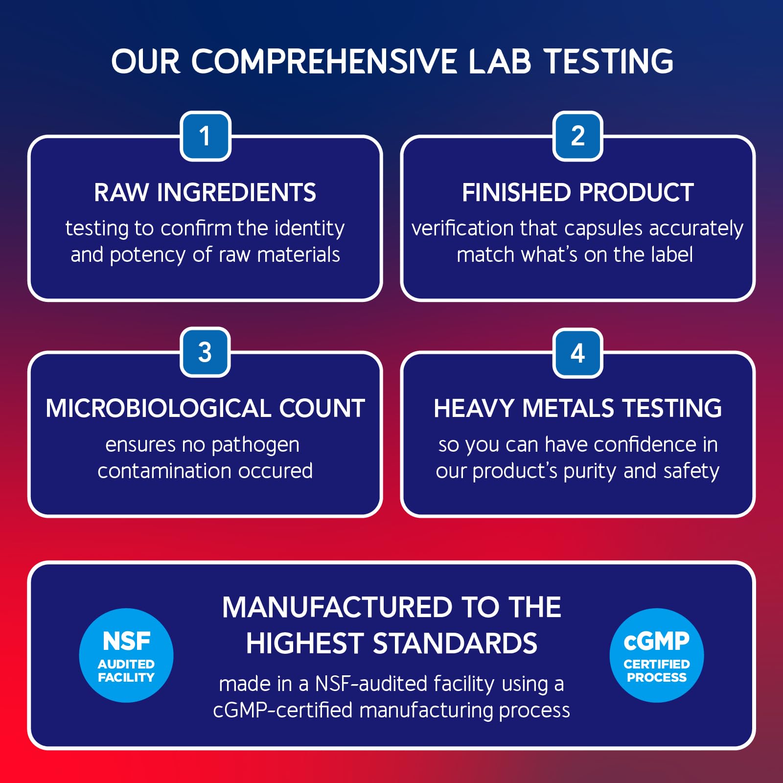 BioEmblem Joint Support 90 capsules bottle on clean background