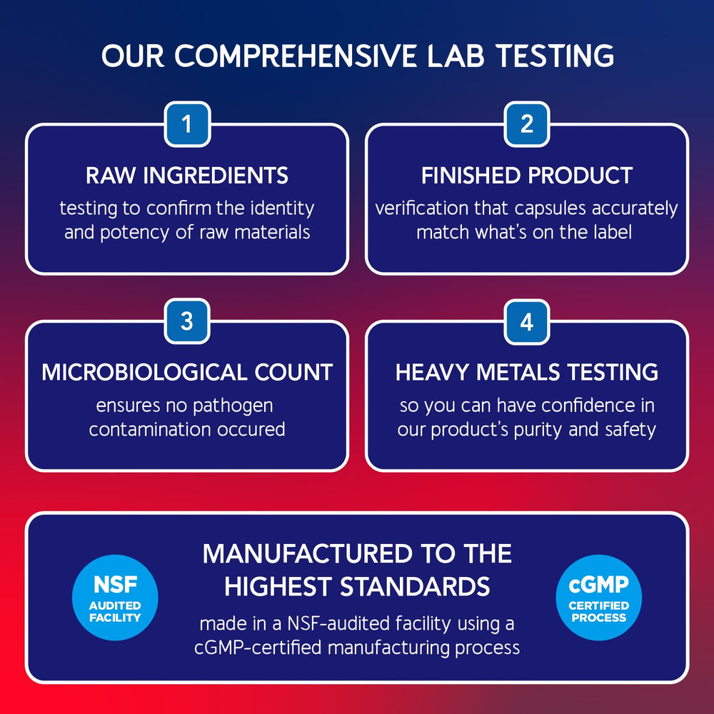 BioEmblem Joint Support 90 capsules bottle on clean background