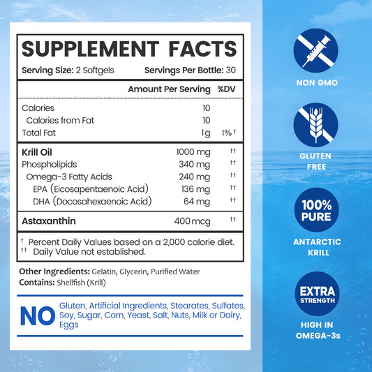 Close-up of EPA and DHA amounts on BioEmblem Krill Oil label