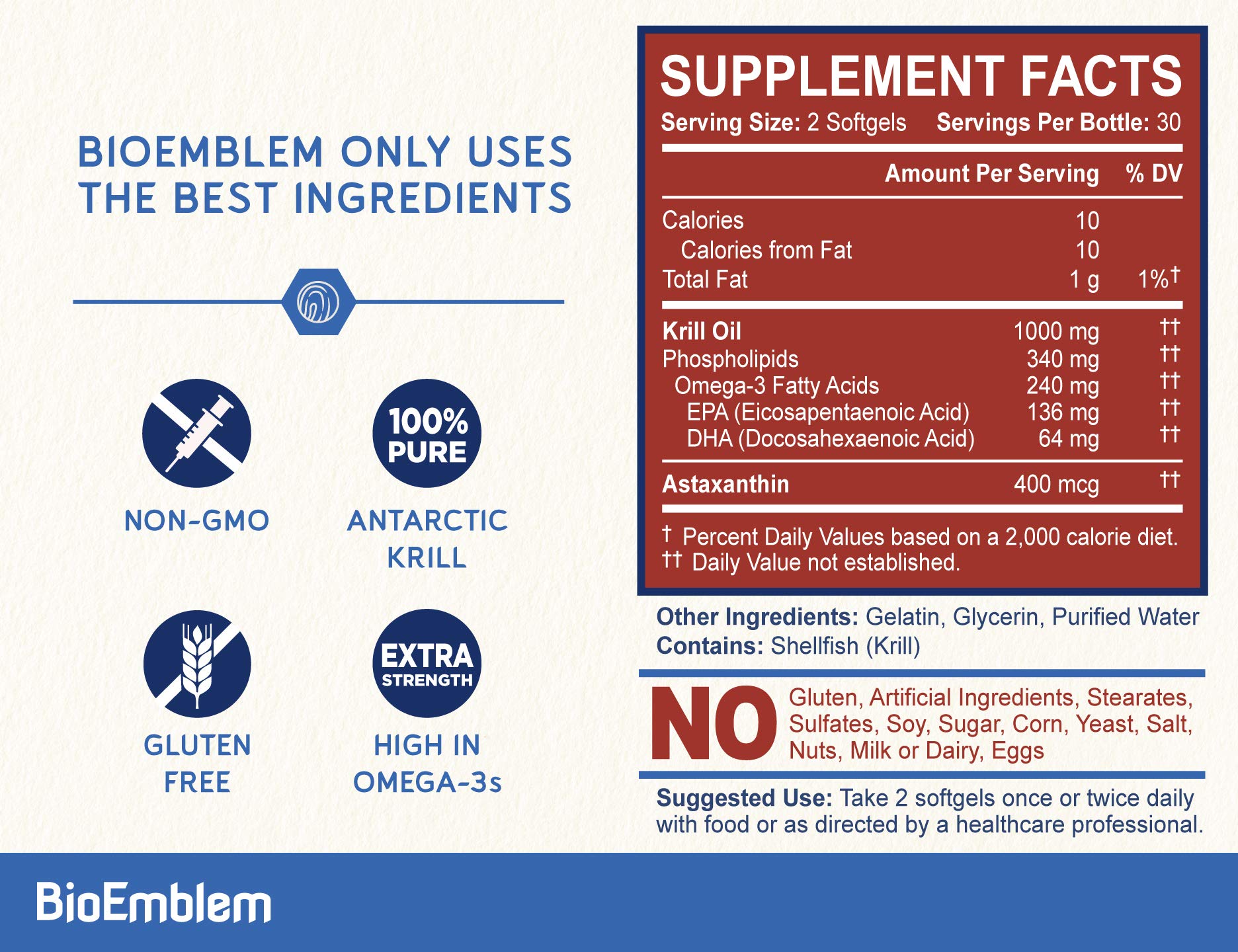 Omega-3 chart showing 340mg omega-3, 136mg EPA, 64mg DHA per serving