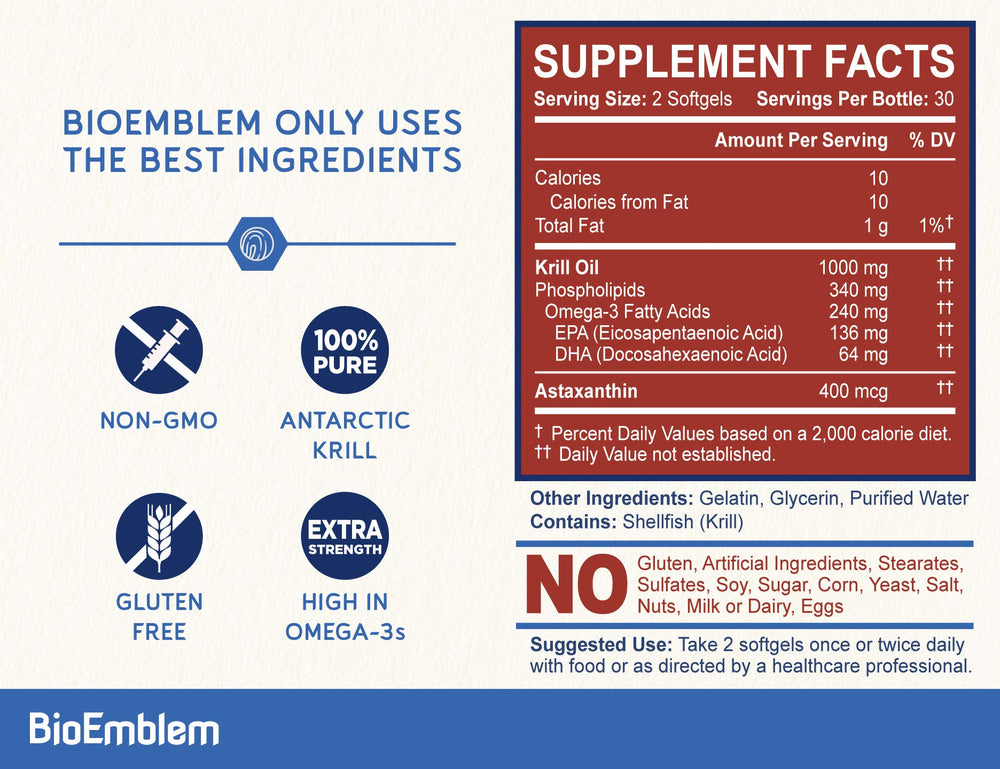 Omega-3 chart showing 340mg omega-3, 136mg EPA, 64mg DHA per serving