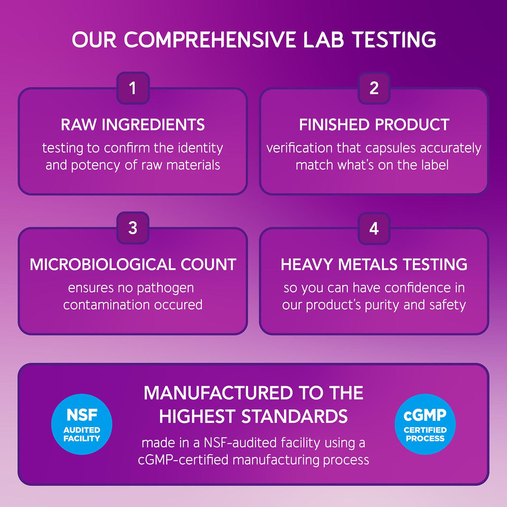 Back of bottle showing 60 capsules