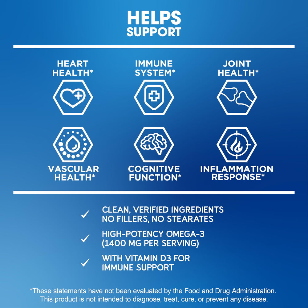 EPA 800mg and DHA 600mg per serving breakdown