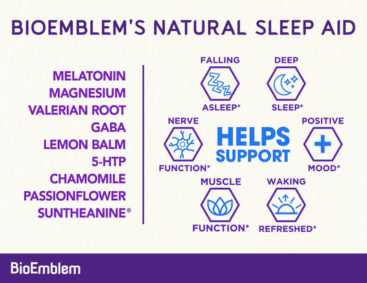 BioEmblem Sleep Aid bottle back label with supplement facts