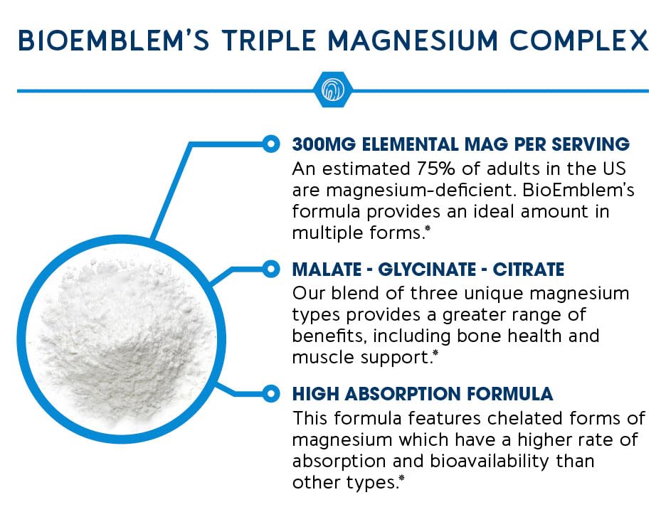 Close-up of Magnesium Glycinate, Malate, and Citrate capsules