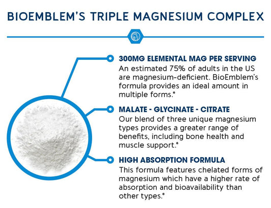 Close-up of Magnesium Glycinate, Malate, and Citrate capsules