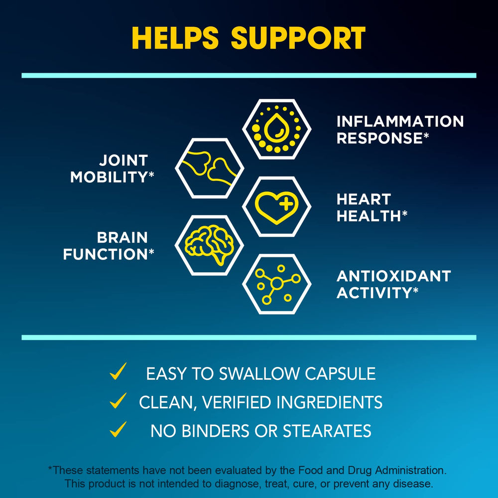 Close-up of TurmiPure Gold capsule highlighting 24x absorption