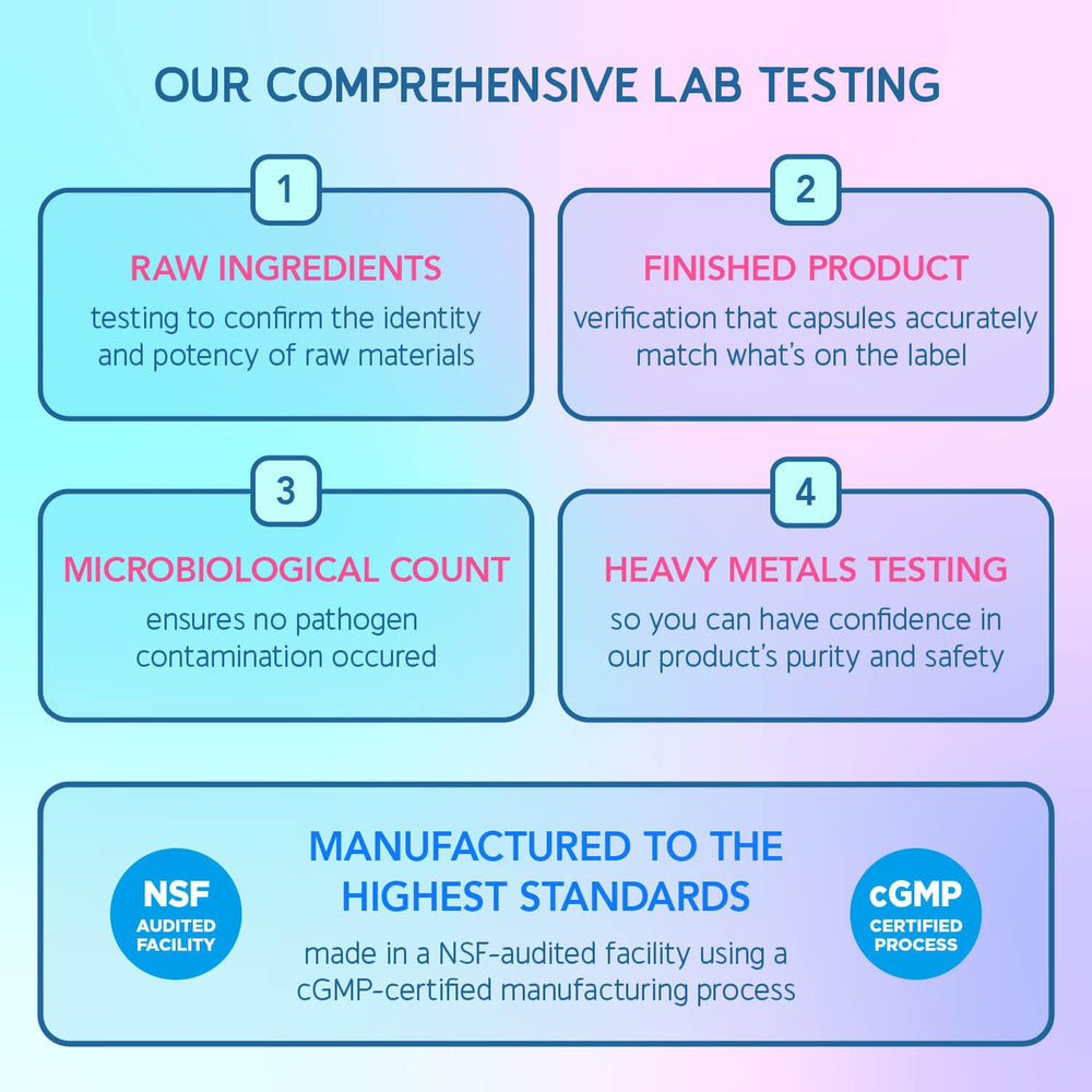 Manufacturing quality: USA GMP-certified facility testing image