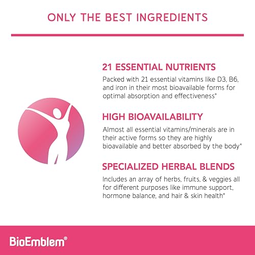 Close-up of BioEmblem multivitamin capsules