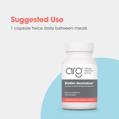 Graphic showing Biofilm Neutralizer ingredients including proteolytic enzymes and alpha-lipoic acid