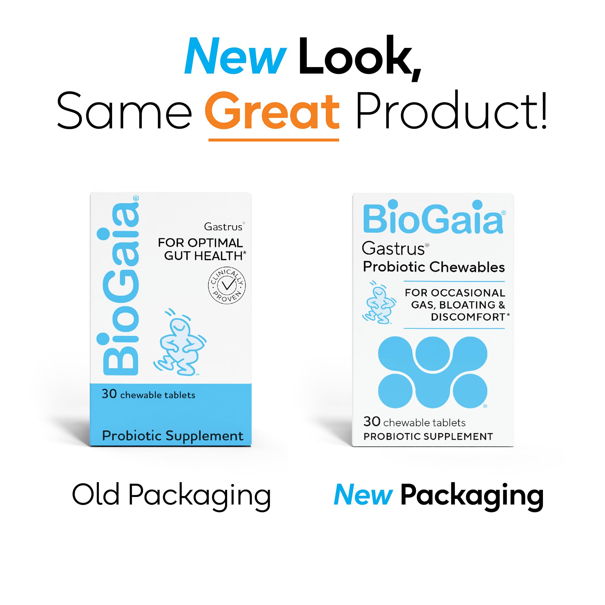 BioGaia Gastrus capsules close-up imply small daily habits for gut balance.
