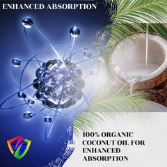 Softgels with organic coconut oil for enhanced absorption
