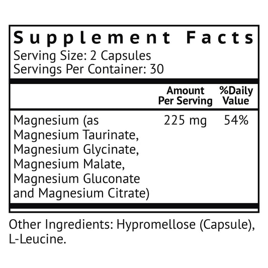 Close-up of magnesium complex capsules