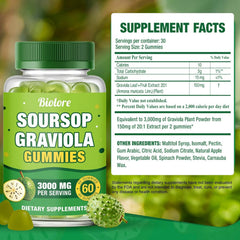 Illustration of Soursop leaves and fruit extract source