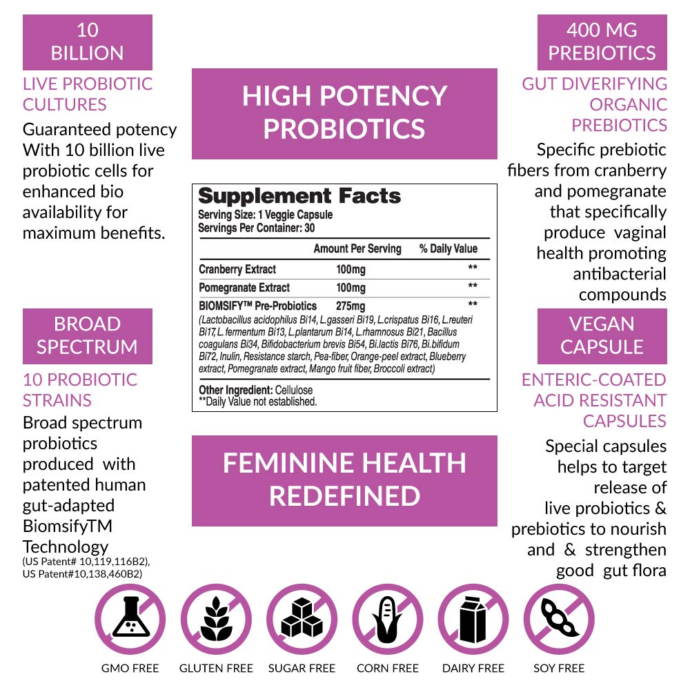 Close up of enteric coated vegan capsules designed for women's health