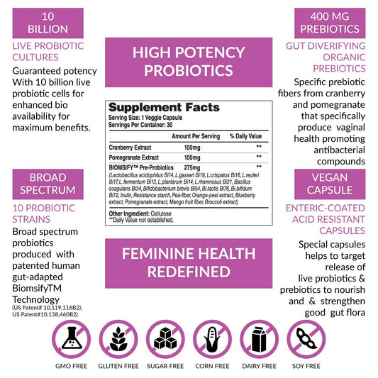 Close up of enteric coated vegan capsules designed for women's health