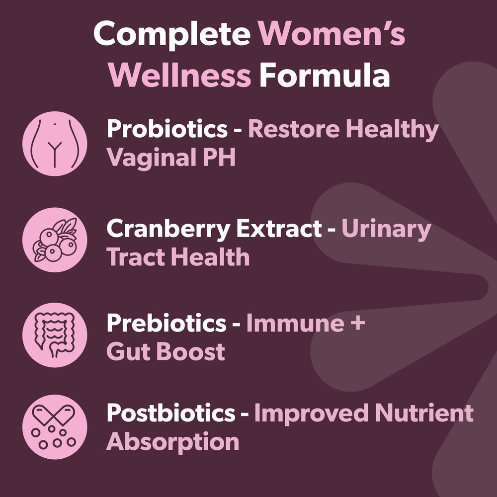 90-day supply pack of BIOMA Feminine Health Synbiotic