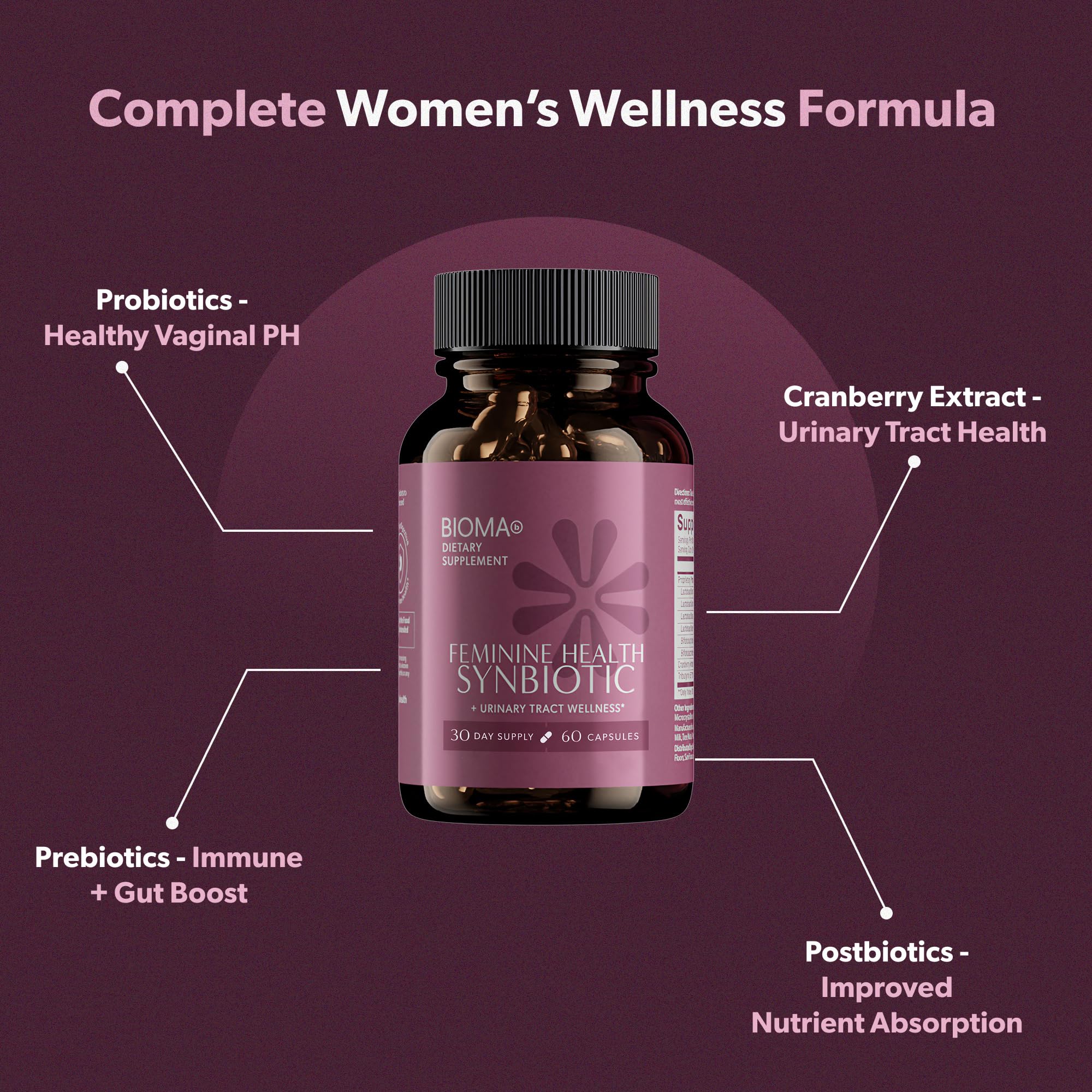 Probiotic strains included in BIOMA: HN001, Bb-18M, La-14