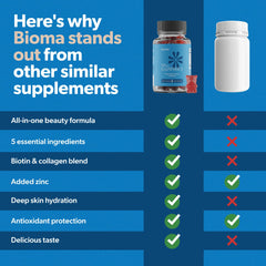 Gluten-free, keto-friendly, non-GMO product badge close-up