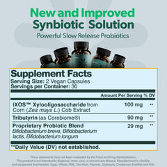 Bifidobacterium breve longum lactis strains