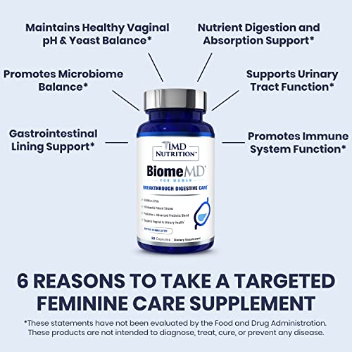 Urinary and vaginal health support from BiomeMD Probiotics