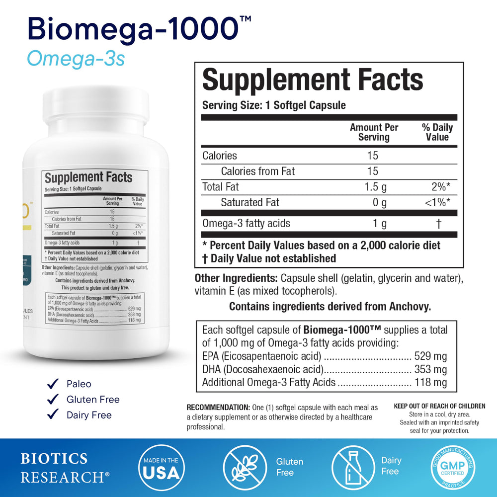 Brain health support imagery for Biomega-1000 Omega-3