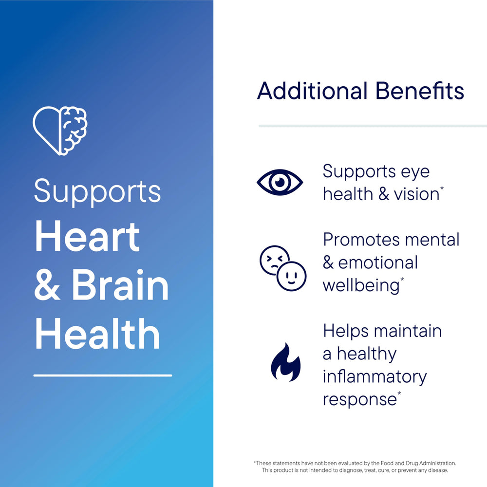 Concentrated 1000 mg omega-3 per softgel in Biomega-1000