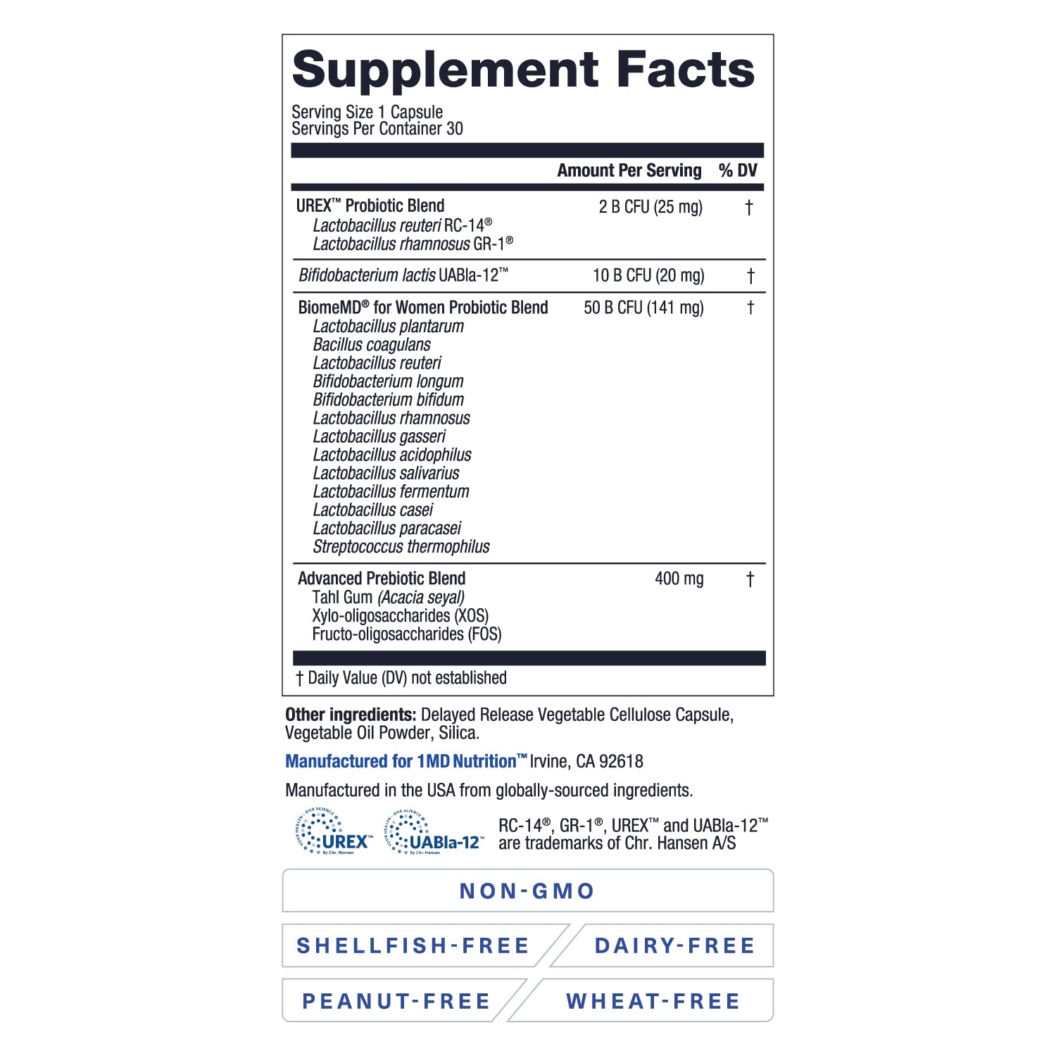Doctor-formulated potency indicator for BiomeMD