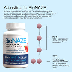 Bionaze packaging box emphasizing science-backed probiotic blend for oral care