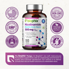 Graphic representing skin health support