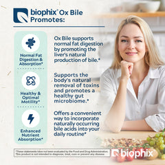 Bottle of Biophix Ox Bile 1000 mg with BioPerine