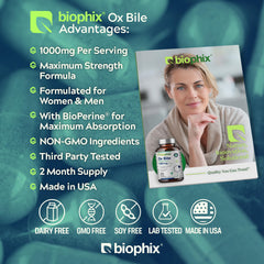 Supplement facts panel for Biophix Ox Bile