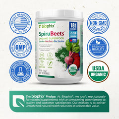 Nutrition highlight: 181 servings per container