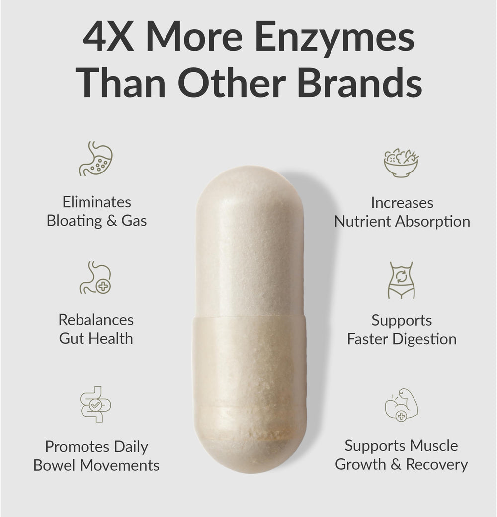 BIOptimizers MassZymes capsules inside bottle ready for meal digestion support