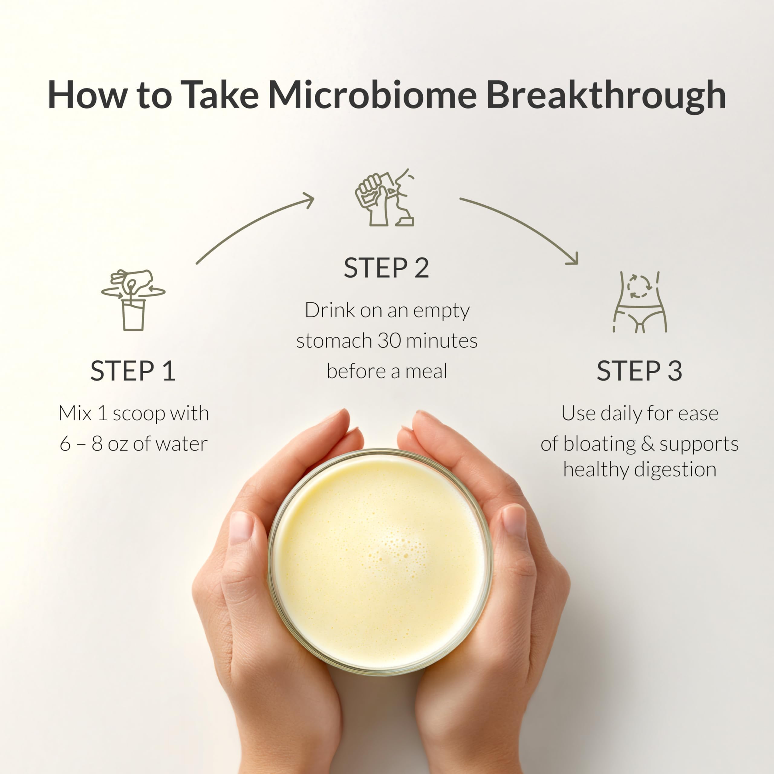 BIOptimizers Microbiome Breakthrough IgY Max egg powder supports barrier function