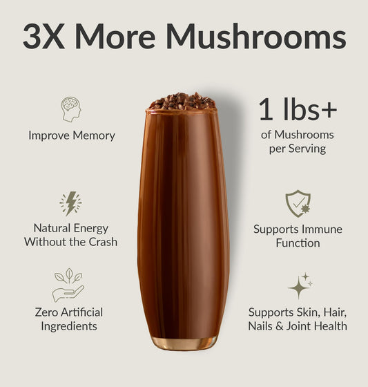 Ingredients: Lion's Mane, Chaga, Reishi mushrooms with collagen peptides and MCT