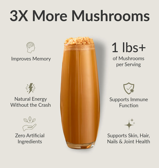 Salted caramel BIOptimizers Mushroom Coffee Alternative packaging close-up