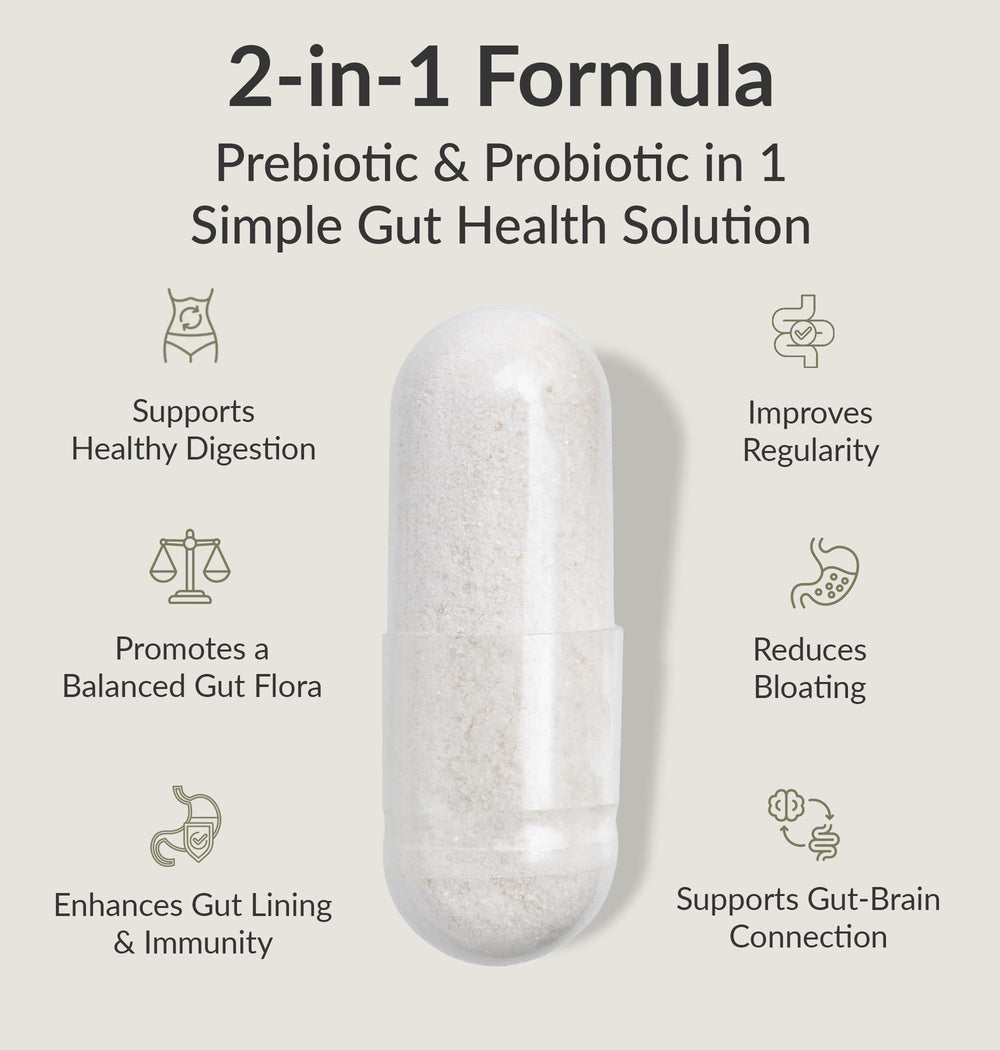 Close-up of BiOptimizers Probiotic Breakthrough capsules